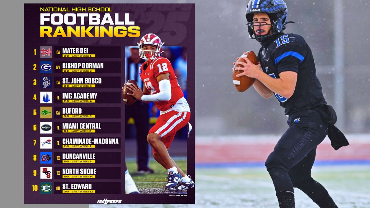 high school football rankings