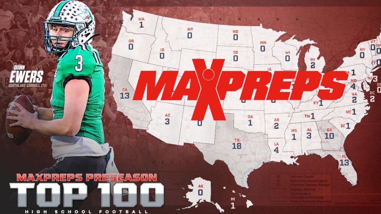 MaxPreps Released Top 100 high school football rankings teams